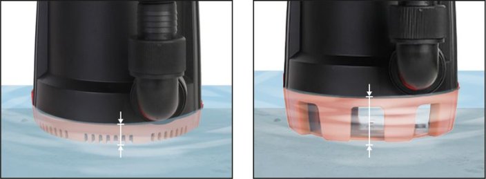 Pompa Strend Pro MC900E, 900W, do wody błotnistej, 18000 l/h, kabel 10 m, kombinowana, 2w1-OFERTA SPECJALNA