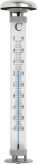 Teplomer Strend Pro, uziemienie TMSH-149, 620x90 mm, ABS
