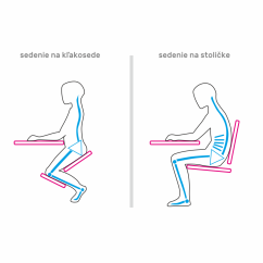 Ergonomska stolica za klečanje, svijetlo siva/crna, KILIAN