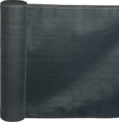 PRIVAT.NET Beschattungsstoff 1,5x10 m, Mesh, HDPE, UV, 230 g/m2, 95% anthrazit