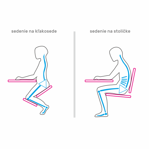 Scaun tip kneeling ergonomic, crem / fag, GROCO