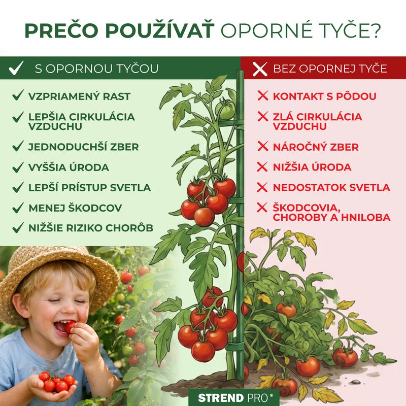 Spojka Strend Pro, plast, konektor na záhradné oporné tyče, 16 mm, bal. 10 ks