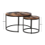 Măsuţe de cafea, set de 2, nuc/negru, CIRKO