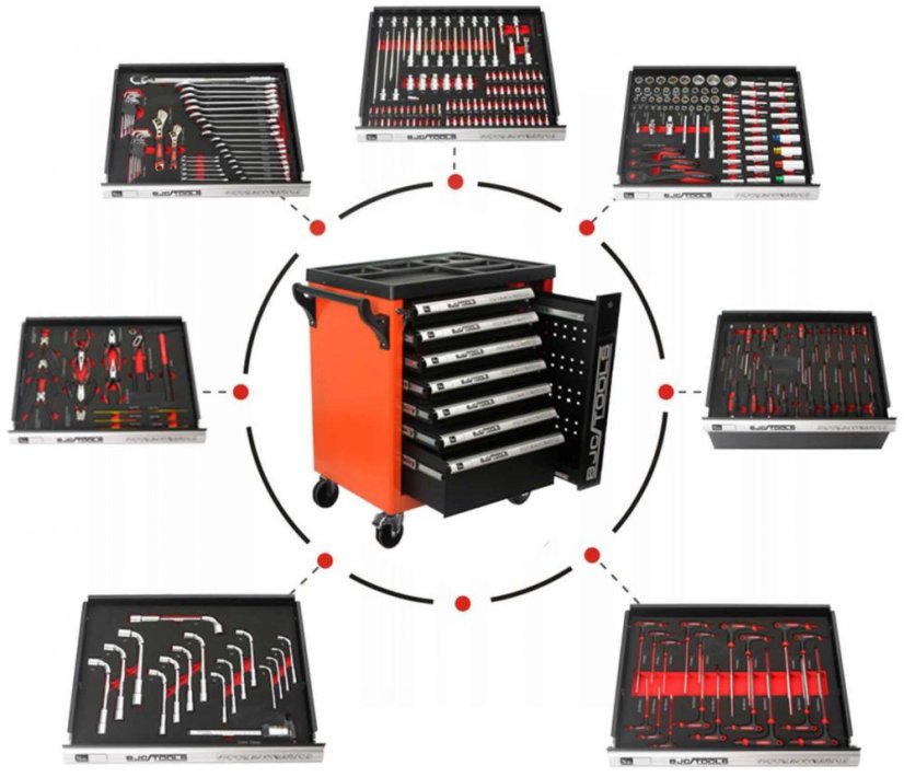 Werkzeugschrank mit 7 Schubladen, bestückt mit Werkzeug, 298-teilig, BJC