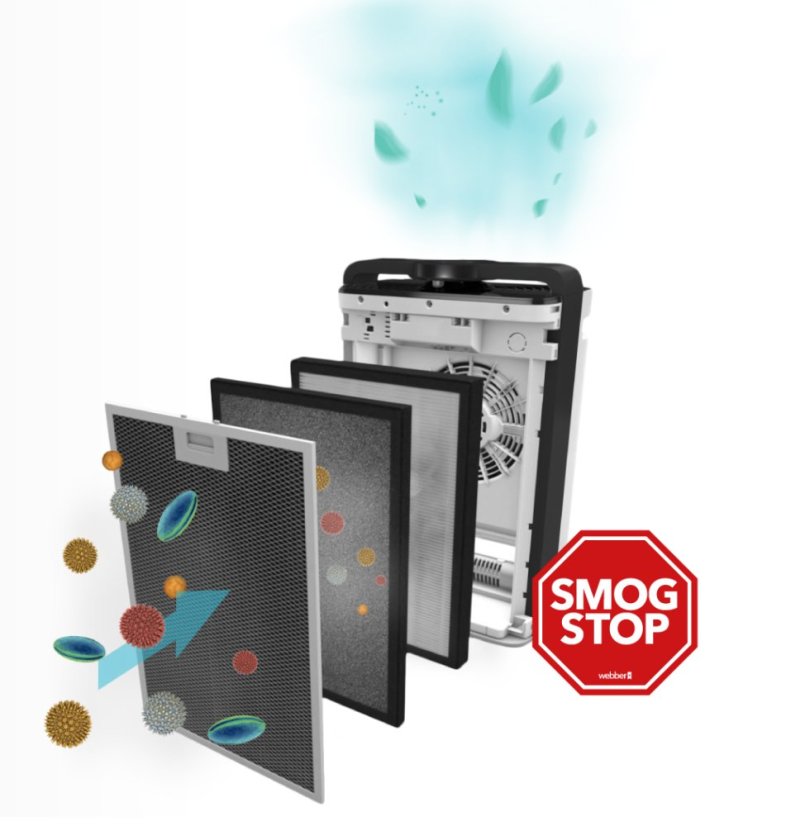 Légtisztító WEBBER AP9700 Wi-Fi