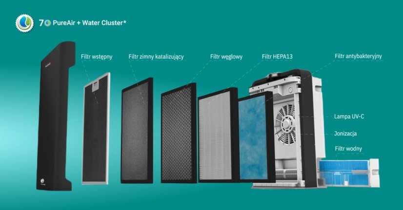 WEBBER AP9700 WI-FI légtisztító ezüst színben