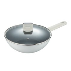 Pánev WOK s poklicí s nepřilnavým povrchem LINES 28 cm