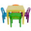 Kinderset 1+4, mehrfarbig, ZILBO