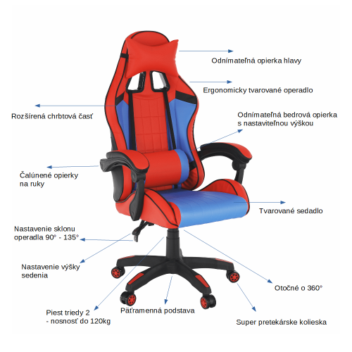 Büro-/Gamingstuhl, blau/rot, SPIDEX